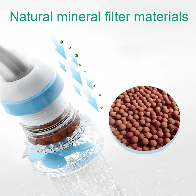 🔥Splash-proof Faucet Booster Filter
